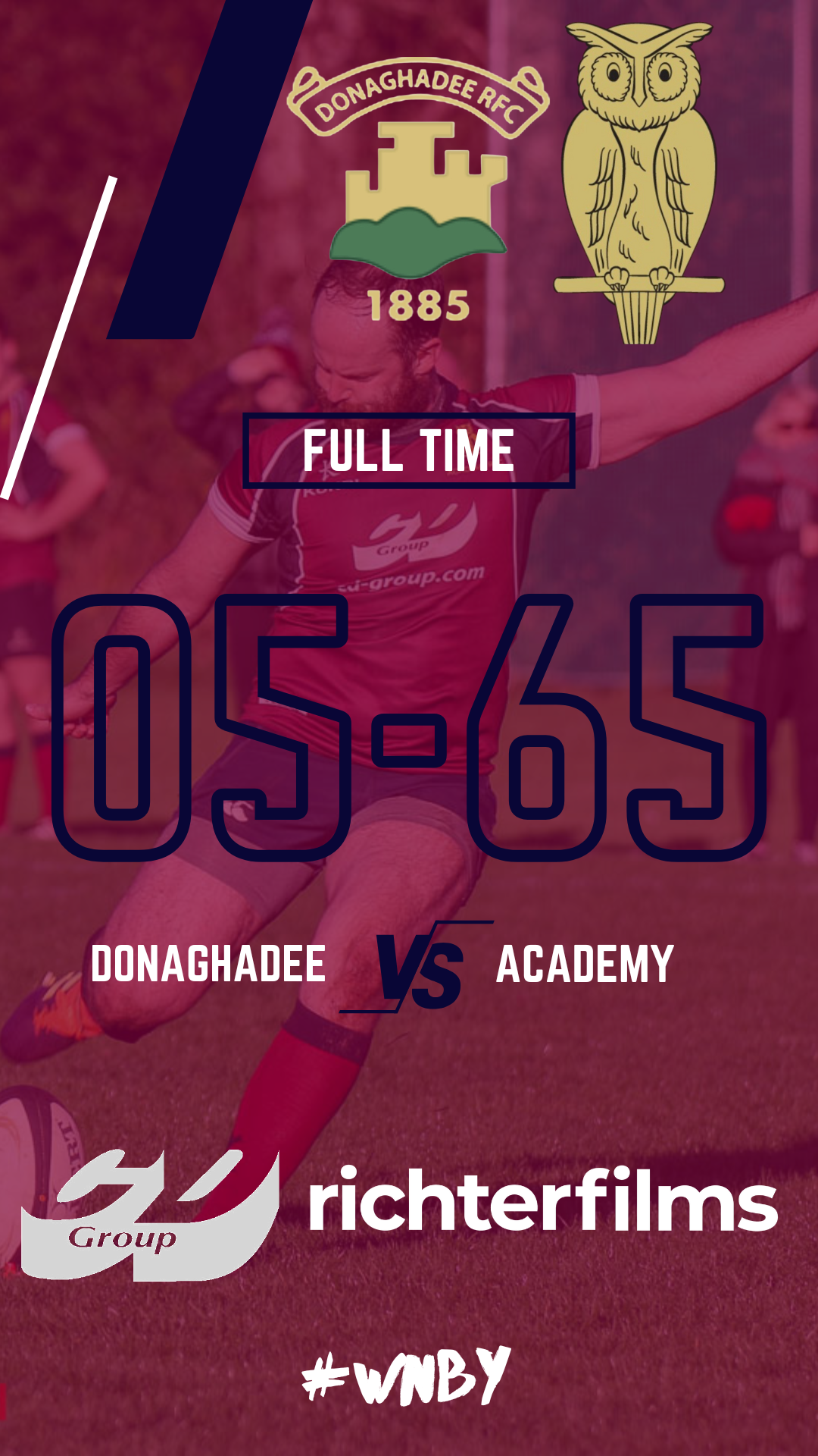 Saturday 1st October – Result – Academy Rugby Football Club