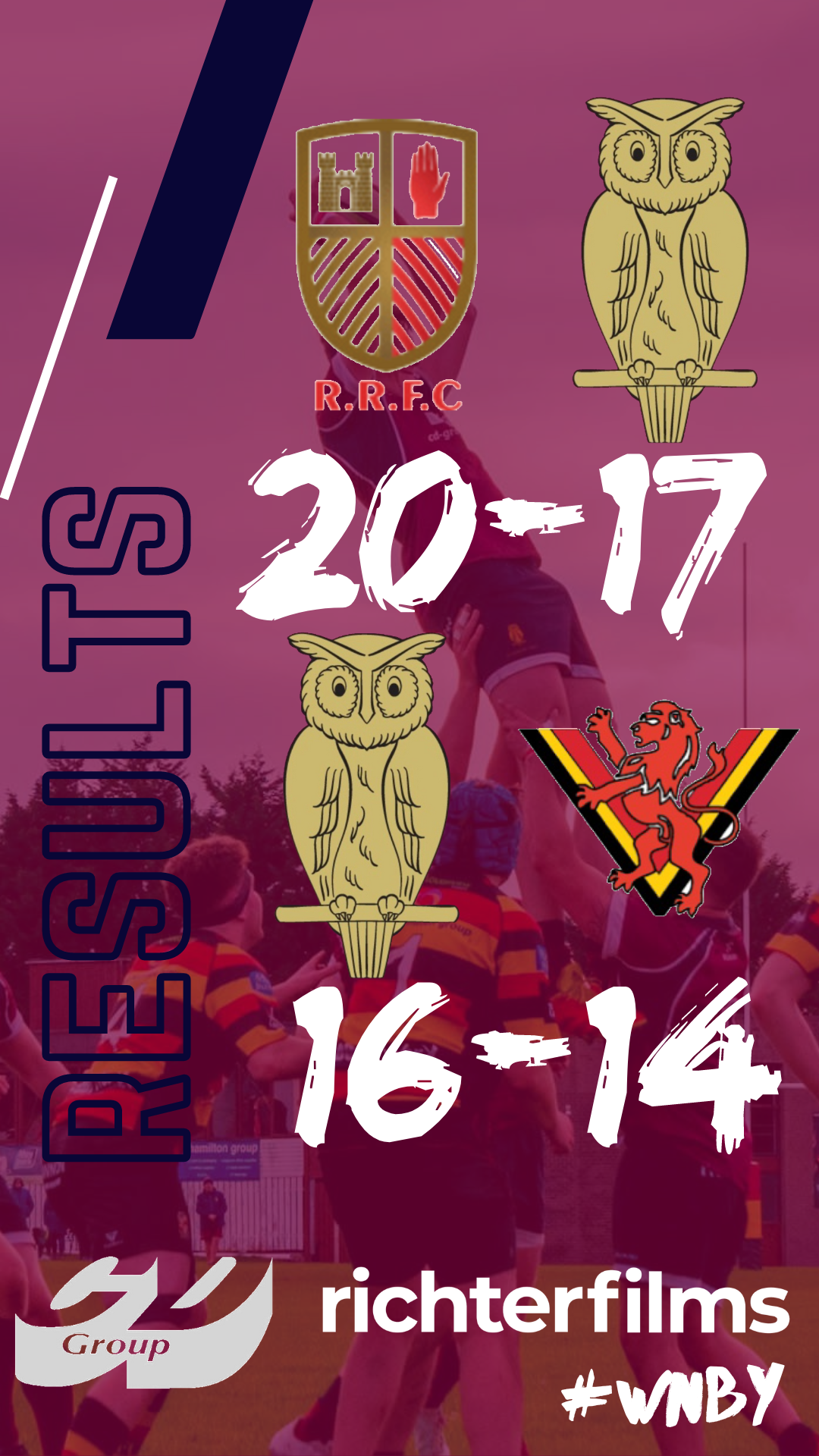 Saturday 5th November – Results – Academy Rugby Football Club